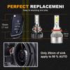 ZTZPIE 4500K 6000K 8000K HB3 HB4 9005 9006 H1 H7 H4 H11 9012 Bulb Canbus Led Lamp CSP 3570 Car Headlight Fog Light 130W
