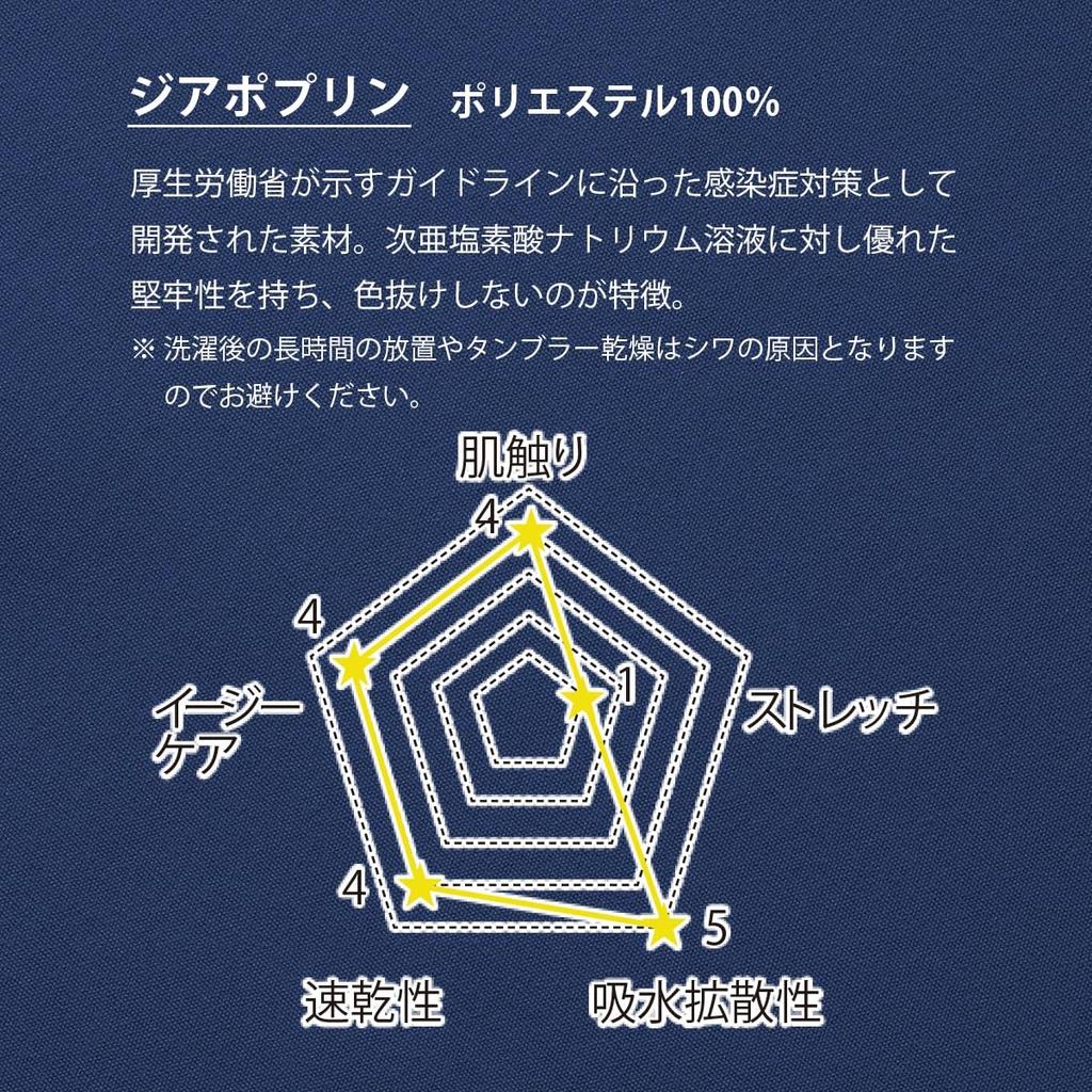 Dickies Men's Doctor Coat, Single Breasted