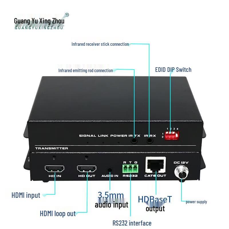 GY-IN10 HDBaseT HDMI Network Transmitter