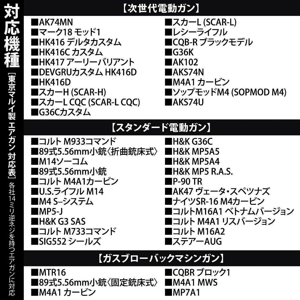 Takelablaze 14mm Reverse Thread Extension Outer Barrel Set of 3 for Electric Guns 160mm 60mm 30mm / /