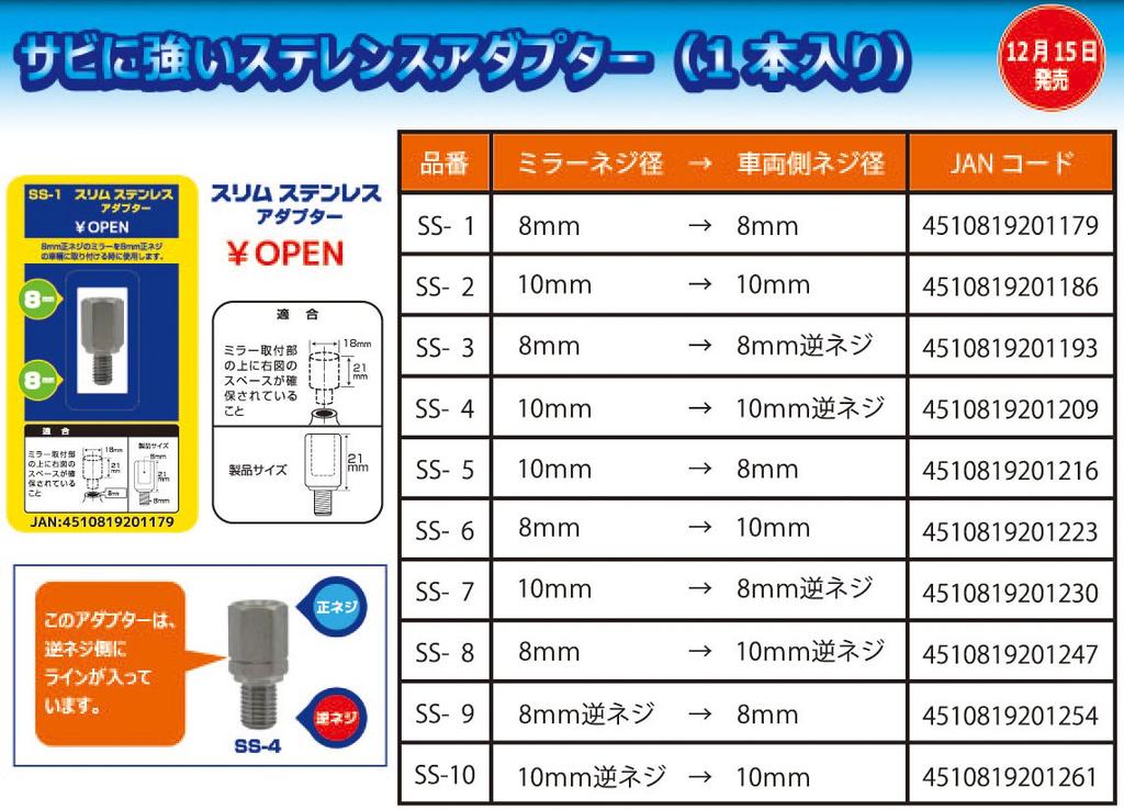 Tanax SS-9 Motorcycle Mirror, Napoleon Slim Stainless Steel Adapter (1 Piece), Reverse 0.3 inch