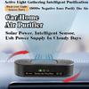 Portable Solar Powered Car Air Purifier No Consumable Filter Removes Odor Smoke and Formaldehyde for Vehicle Household