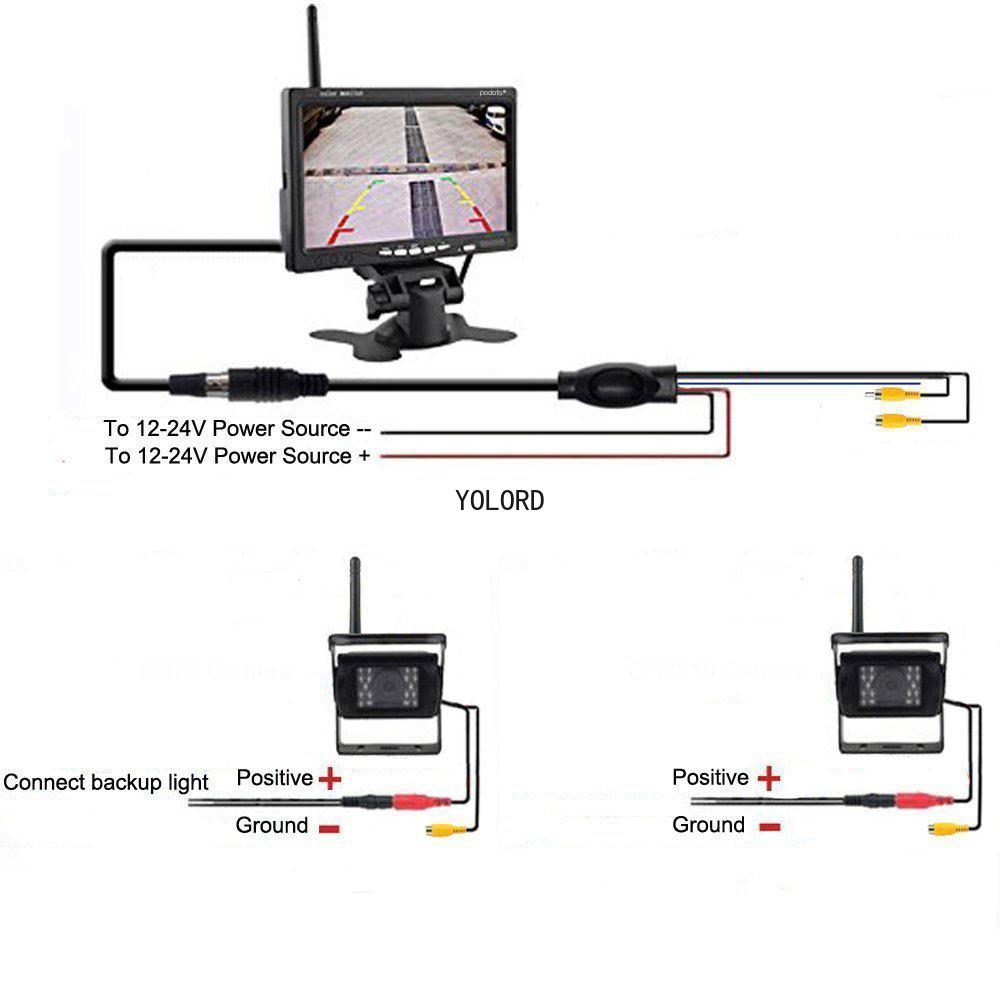 Wireless 2.4g Dual Backup Reversing Cameras and 7" TFT Car Monitor IR Night Vision Rear View Monitor Cam for RV Truck Trail Bus
