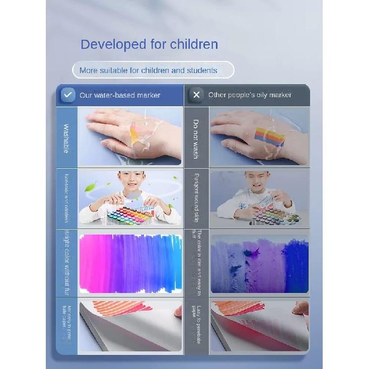 Pennarelli Marabu Per Porcellana E Vetro – Set Da 5 Colori Basic, Punta 1-2 Mm, Lavabili In Lavastoviglie - 2