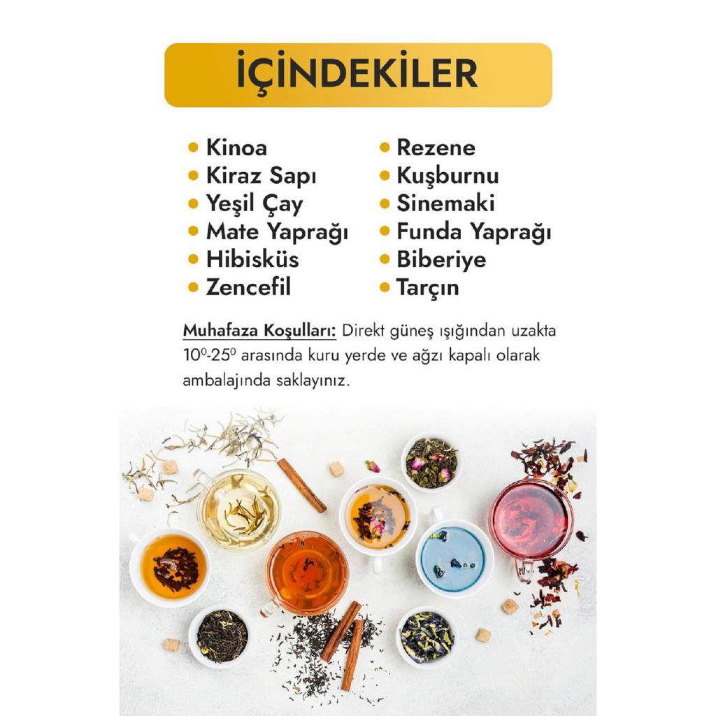 Detox Tea That Helps Keep You Full Form - Tea In Diet To Lose Weight - Weight Loss Slimming1 - Weight Loss