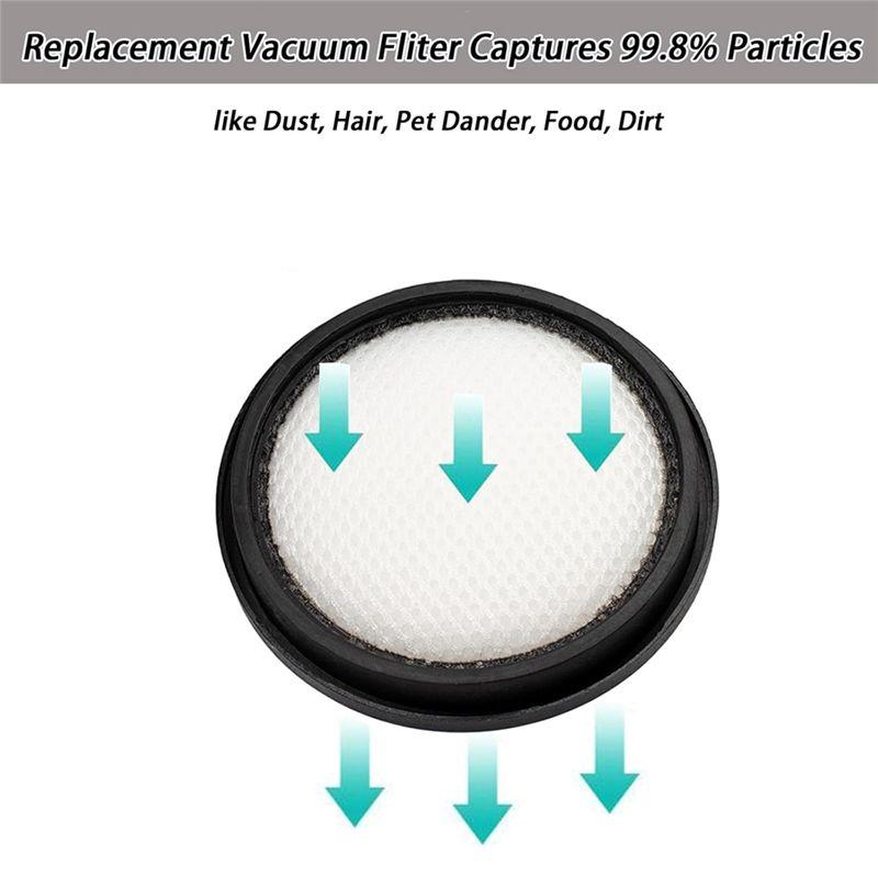 AEE4-Filtro Sostitutivo per Aspirapolvere 6 Pezzi, Pezzi di Ricambio Filtro per Aspirapolvere a Filo Inse I5, Per Aspirapolvere Senza Fili V70