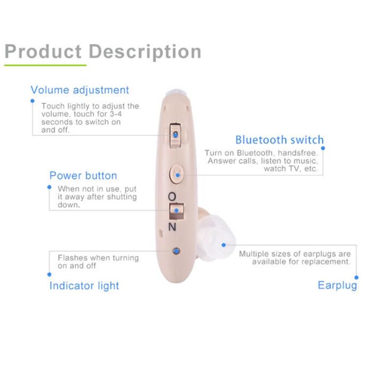 G25 Bluetooth Hearing Aid Elderly Sound Amplifier Sound Collector, Colour: US Plug