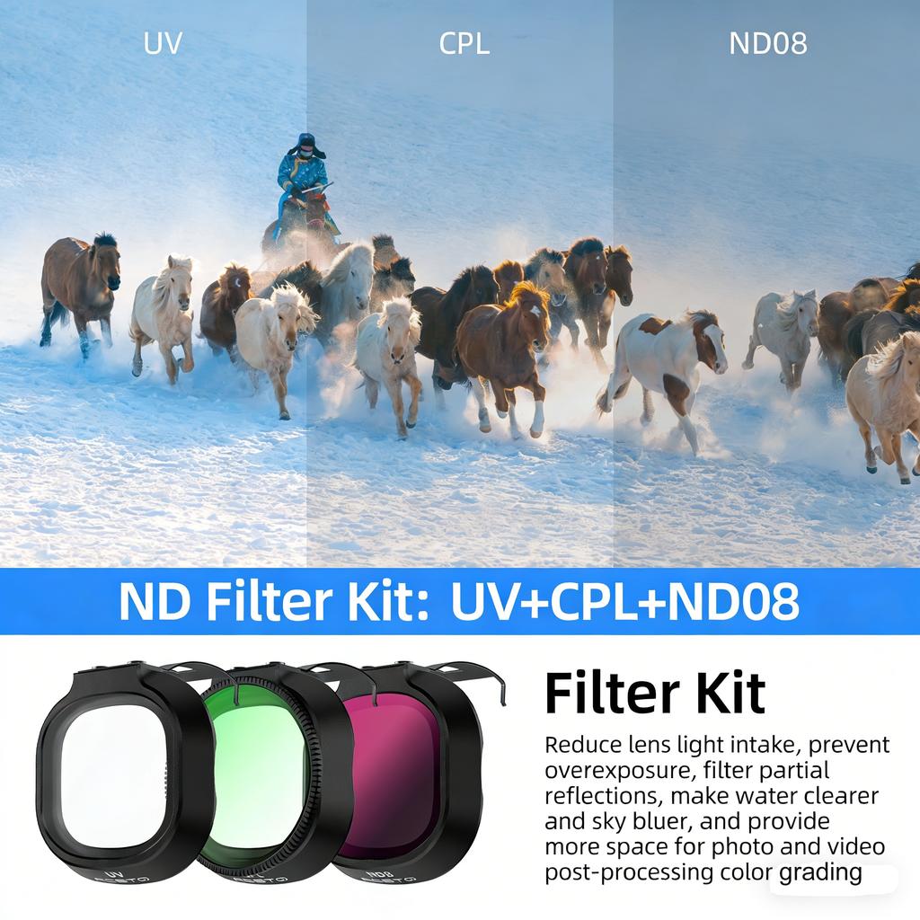 Para DJI NEO 2 Kit de Filtros de Lente ND8 ND16 ND32 ND64 CPL UV Filtros ND Leve Filtro de Câmera Para Acessórios de Drone DJI NEO 2