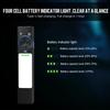YC8001 1000LM Powerful EDC LED Flashlight USB Rechargeable Floodlight Torch with Magnetic 365nm UV Light Outdoor Camping Lantern