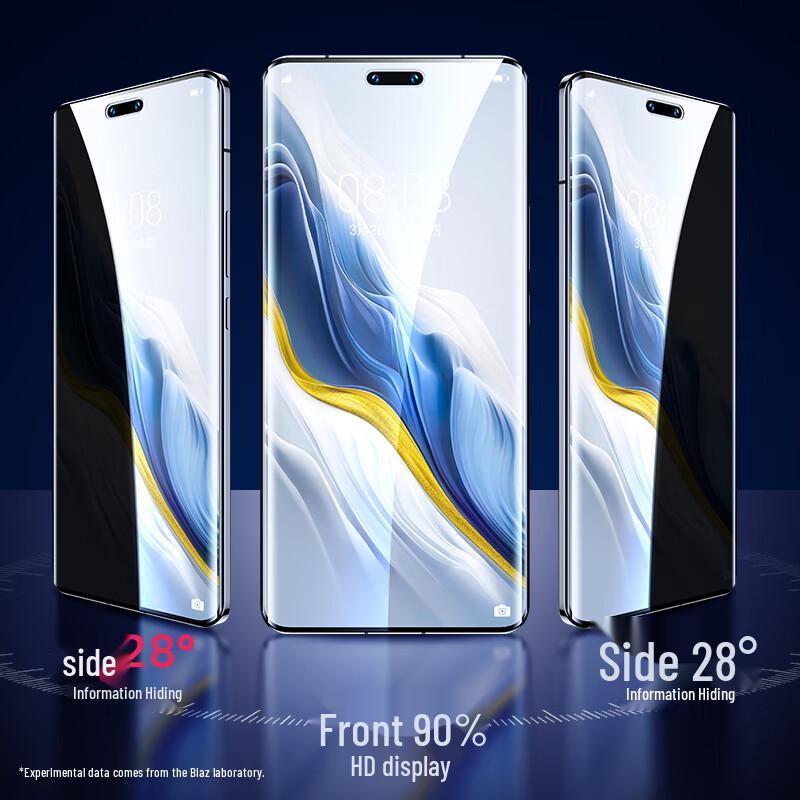Honor Magic6 Pro Privacy Hydrogel Screen Protector (2-Pack)