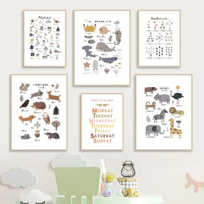 Cartoon Educational Animals Number Alphabet Wall Art Canvas Painting Nordic Posters And Prints Wall Pictures For Kids Room Decor