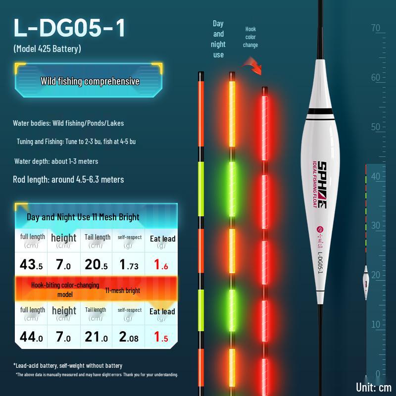 High Sensitivity LED Crucian Carp Float - Color-Changing Bite Indicator for Day & Night Use