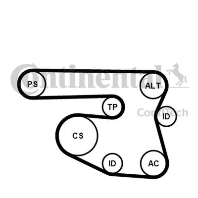 Motor – Keilriemen & Zahnriemen