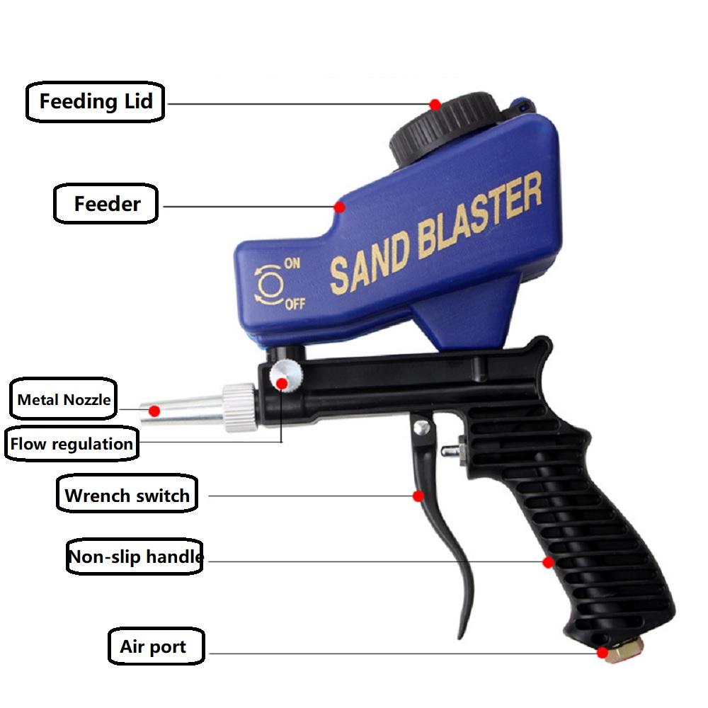 Hand Held Portable Media Spot Sand Blasting Gun Air Gravity Feed Rust Remover 600CC