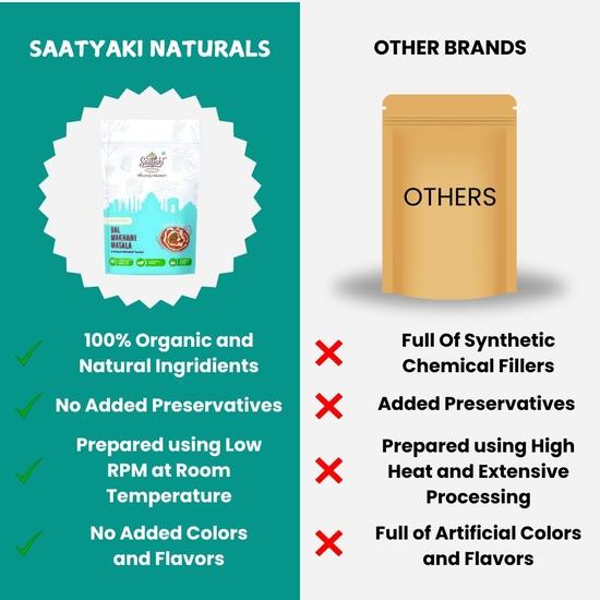 Saatyaki Naturals Dal Makhani Masala -100gm | Authentic North Indian Spice Blend for Rich & Creamy Dal and Paneer Makhani Dishes| Homemade Style