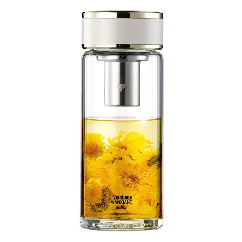 WANXIANG Single-Layer Glass Travel Tea Cup