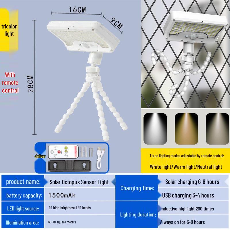 Dual-use Solar Outdoor Light Clip for Camping & Courtyard