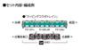 Tomytec TOMIX N Gauge Special Edition JR Series 227 & Hiroshima Electric Railway Series 5100 Wrapping Collaboration Train Set, Model Train, 97957