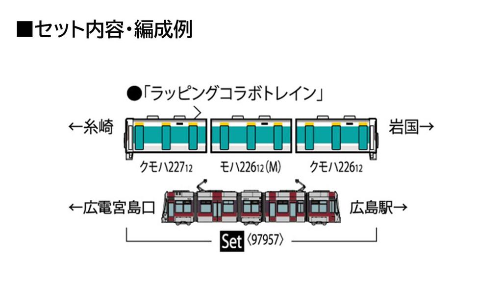 Tomytec TOMIX N Gauge Special Edition JR Series 227 & Hiroshima Electric Railway Series 5100 Wrapping Collaboration Train Set, Model Train, 97957