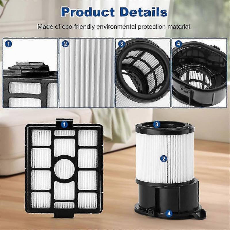 IP3251 IP3252 IP3124 HEPA Filter Replacement for IP3251 Cordless PowerDetect Clean Empty Stick Vacuu