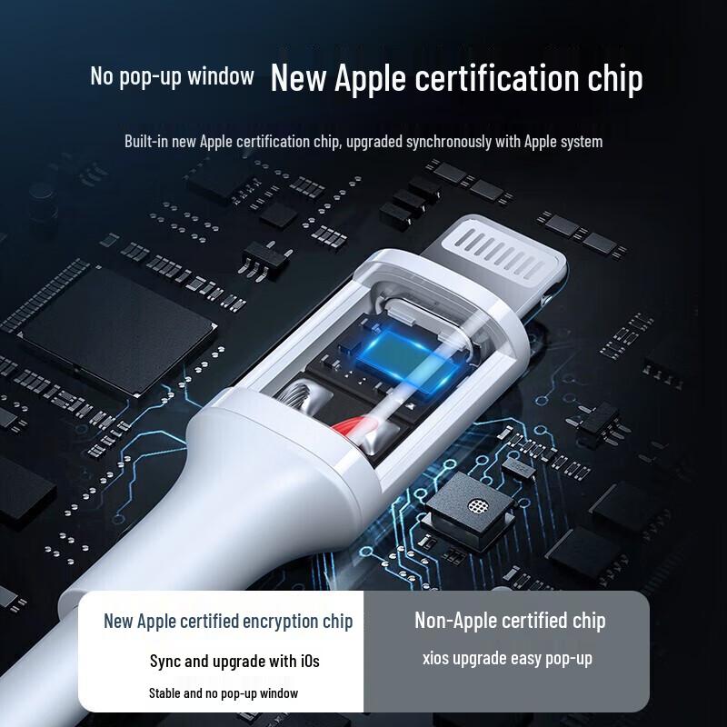 Ugreen MFi Certified Lightning to USB-A Cable