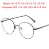 Metal Round Glasses Women Prescription Anti-Blue Light Myopia Optical Photochromic Eyewear 0 -0.5 -1.0 -1.5 -2.0 To -6.0