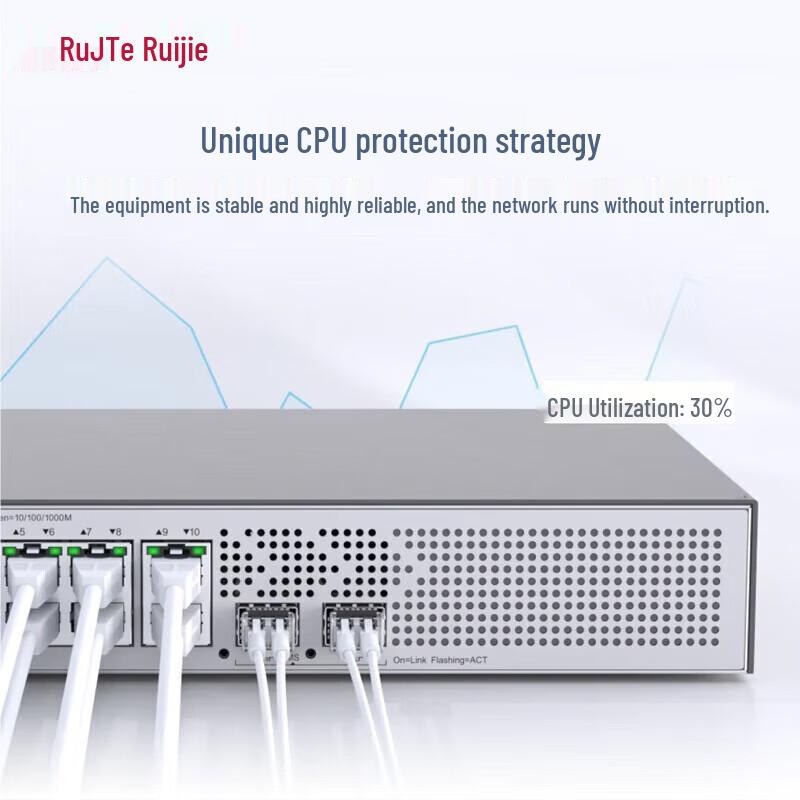 Ruijie RG-S2906-10GT2MS-L 10-Port Gigabit Managed Switch