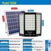 Becuri LED – Lămpi solare LED