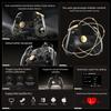 Anbernic RG G01 / RG P01 Retro Games Controller Hall Effect Triggers XBOX Gamepad for PC Android IOS Steam Linux Supports Bluetooth 5.3/Wired/2.4G