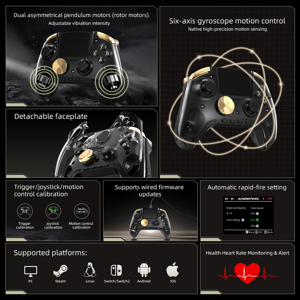 Anbernic RG G01 / RG P01 Retro Games Controller Hall Effect Triggers XBOX Gamepad for PC Android IOS Steam Linux Supports Bluetooth 5.3/Wired/2.4G