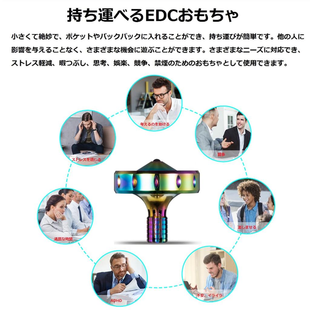 Loqatidis Precision Metal Spinning Long Spin Time and Perfect Easily Over 12 Minutes for an Experienced Portable Stainless Steel EDC Office Desktop