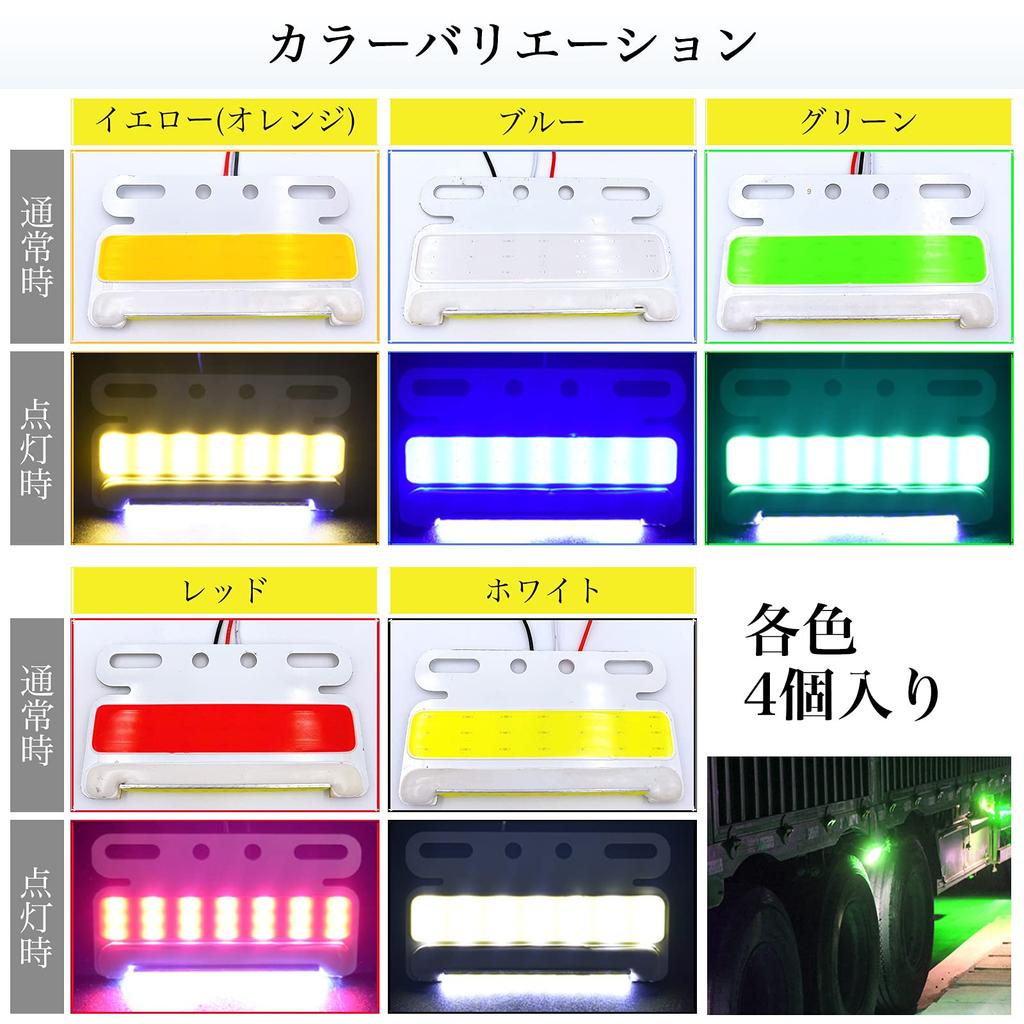 Meliore Ultra Thin General Purpose Side Marker LED 24V COB