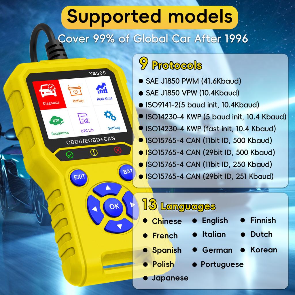 OBD2 Scanner Diagnostic Tool, Check Engine Light Code Reader with Reset OBDII/EOBD Car Scanner Diagnostic Tool
