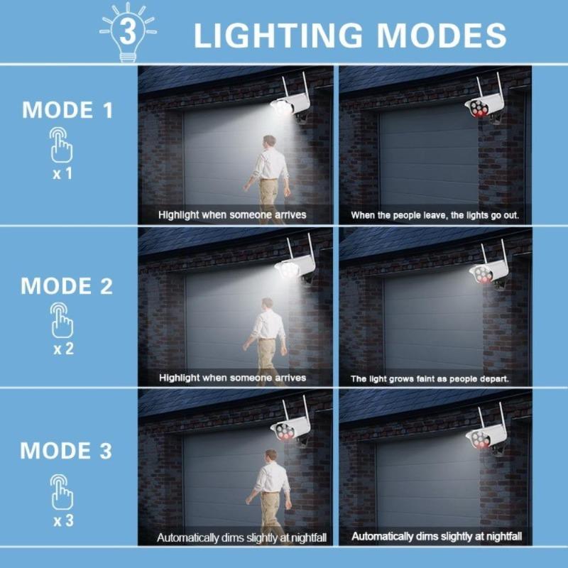 Magnetic Solar Motion Sensor Light Outdoor, 3 Modes Type-C Charging Security Lamp with Dummy Camera & Adjustable Angle