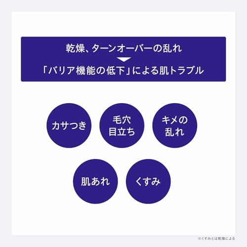 ONE KOSE Serum Veil Lotion 180mL Moisturizing Rice Power No.07