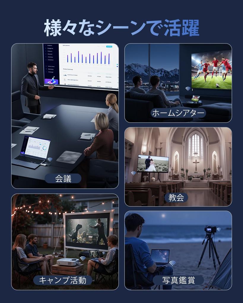 Wireless HDMI Set HDMI Wireless Approval Wireless Transmission Small Just plug and play WIFI No settings required latency Synchronized video and audio