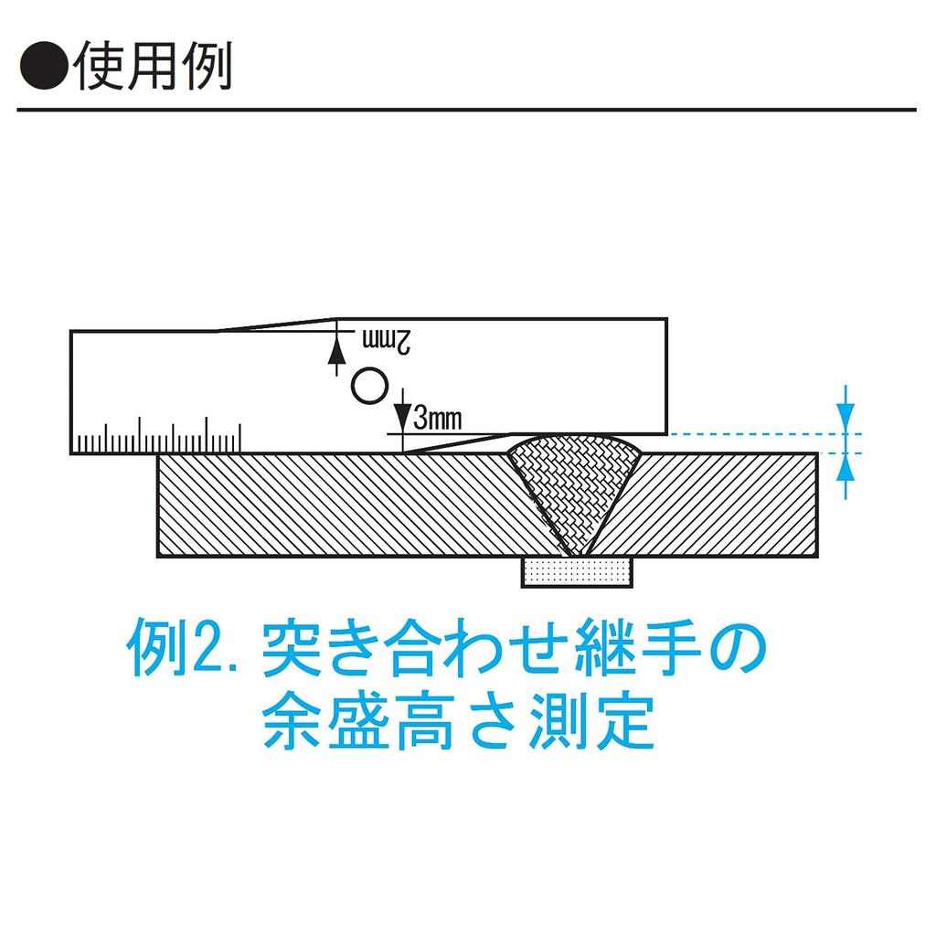 Niigata Seiki SK Made In Japan Root Spacing Limit Gauge (3-10) WRL310