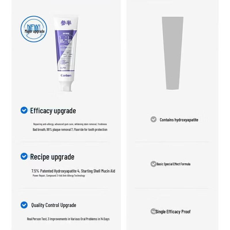 CANSEN Hydroxyapatite Fluoride Toothpaste