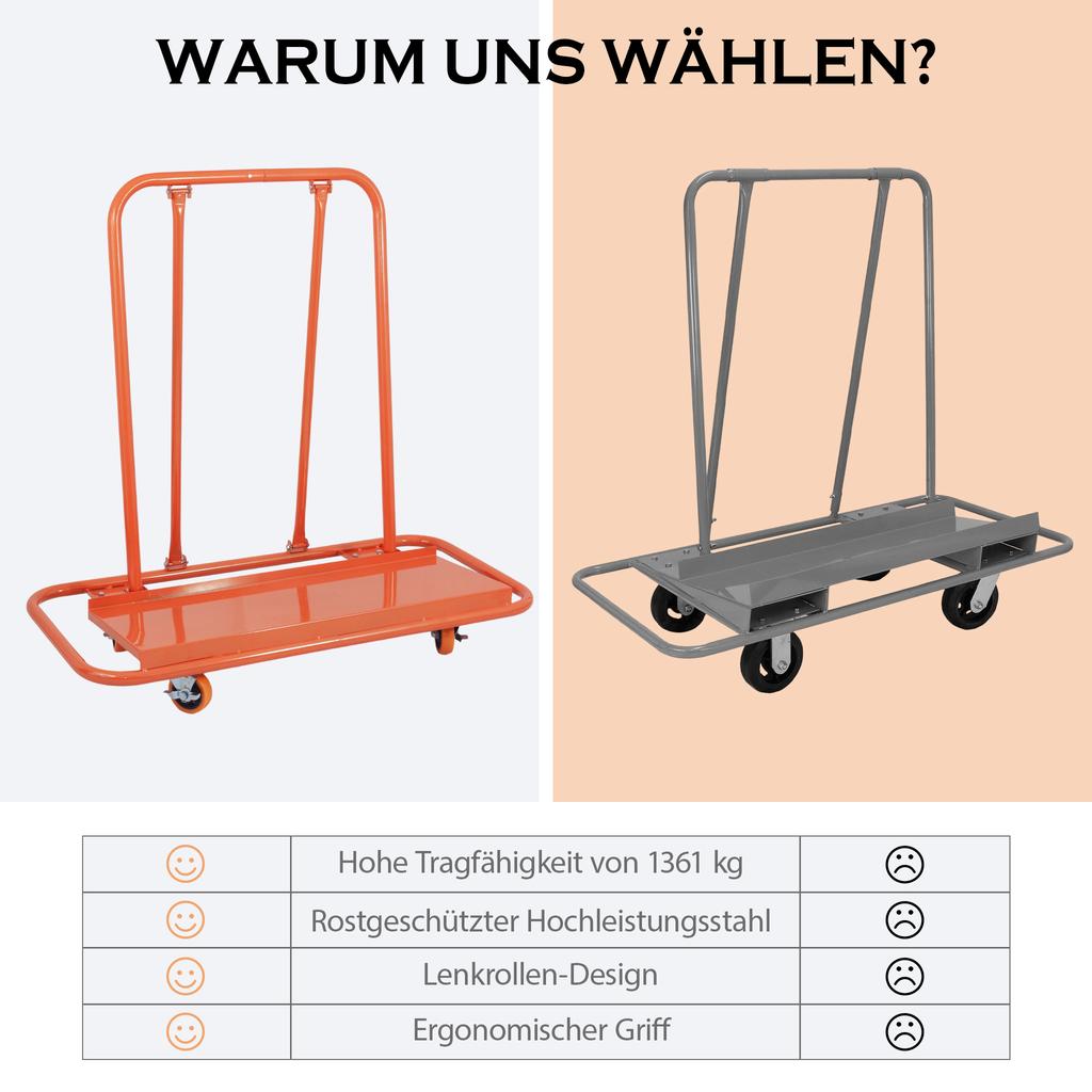 Panel Trolley for Plasterboard with 1000 kg Load Capacity, Drywall Transport Cart with Wheels, Robust Panel Transporter & Trolley for Panels, orange