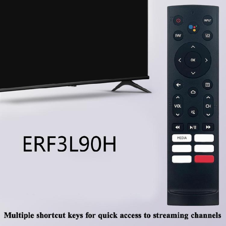 ERF3L90H TV Remote for ERF3B90H 120L9GCINE120A 4K Displays, Precisions Crafting, Extended Reach 16 Meter