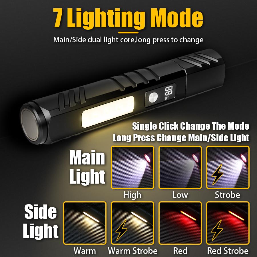 Powerful LED COB Flashlight 7 Modes Rechargeable Zoom Torch with Magnet Built in 18650 Battery Outdoor Camping Emergency Lantern