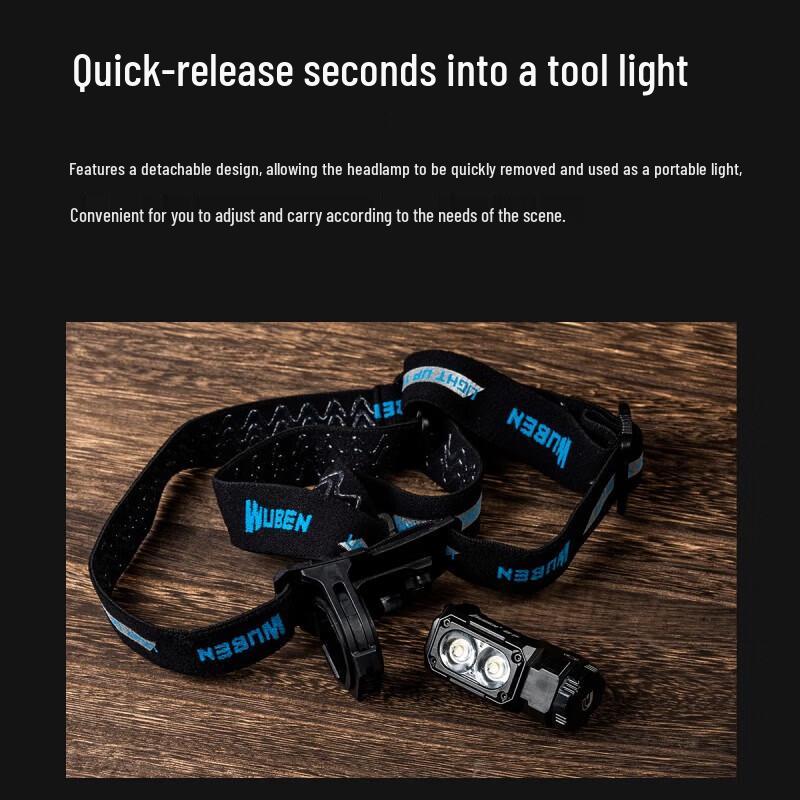 WUBEN E7 Rechargeable LED Headlamp