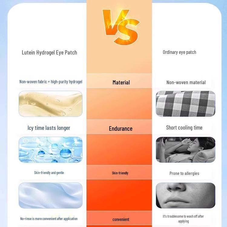 Lutein Cooling Eye Mask for Fatigue Relief