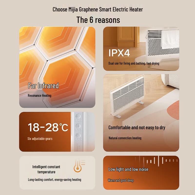 Xiaomi Smart Graphene European-Style Heater