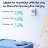 1/1Pcs 111W Cable 11A Super Fast Charging Type C To Type C Cable Highspeed Data Transfer Charger Cable For Xiaomi iPhone Samsung