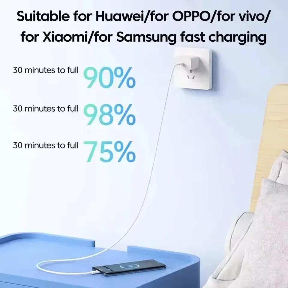 1/1Pcs 111W Cable 11A Super Fast Charging Type C To Type C Cable Highspeed Data Transfer Charger Cable For Xiaomi iPhone Samsung