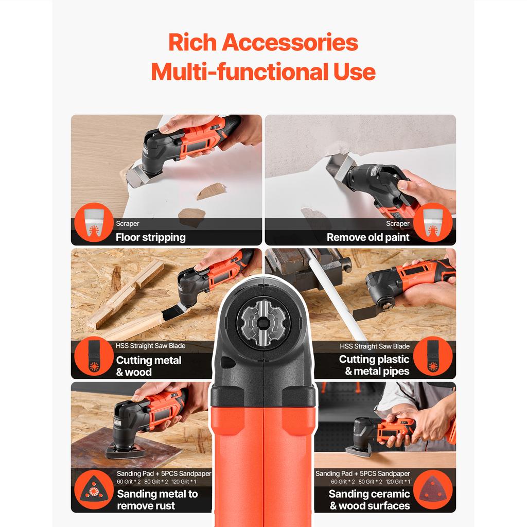 SucceBuy Cordless Oscillating Tool 20V Multitool Oscillating Tool with 6 Variable Speeds 8500 - 17000 OPM 3.2° Oscillating Angle