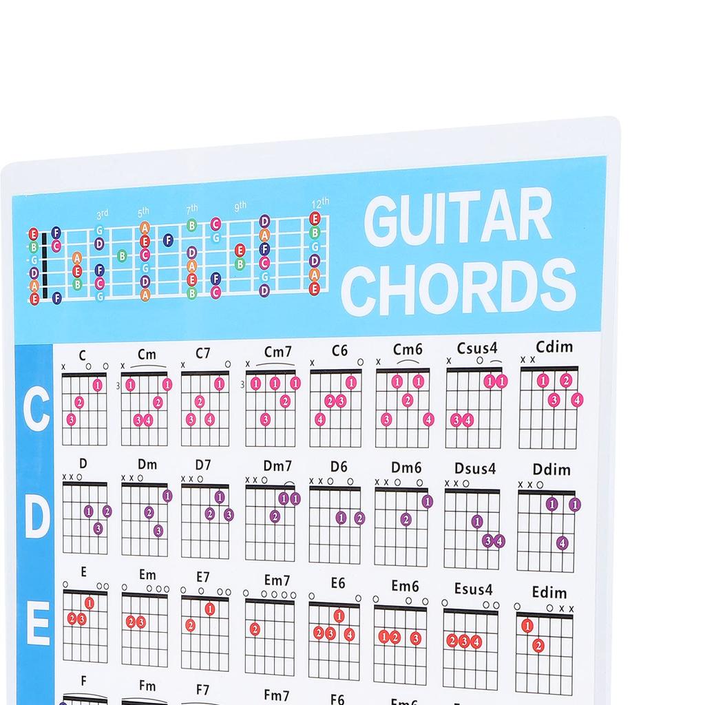 Poster guitar chord chart for fun playing fretboard diagram for beginners Helpful guide to choosing the best chord shapes printing Easy to read while