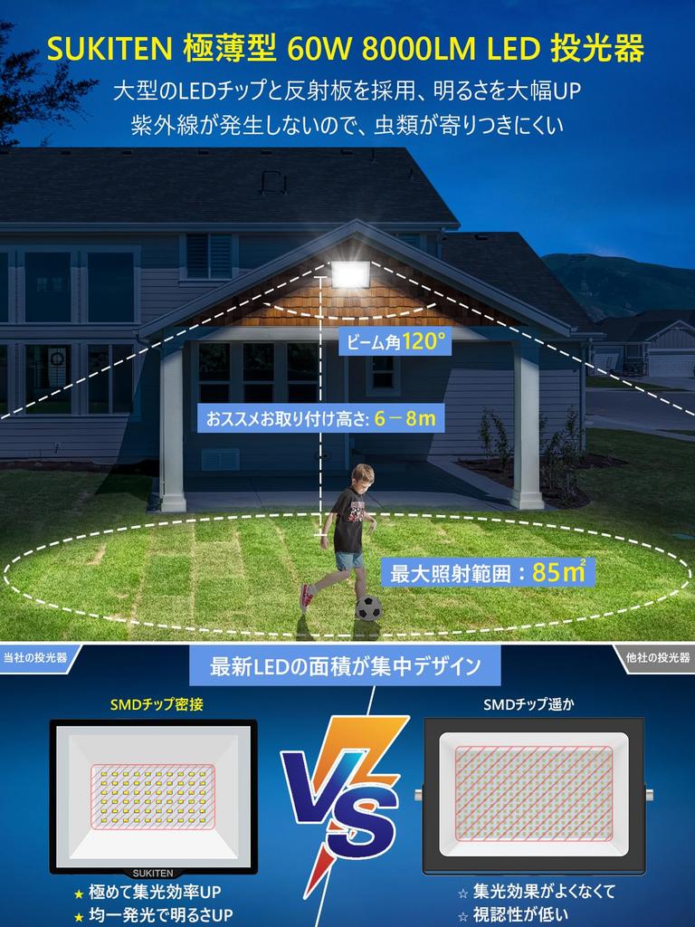 [Unbelievable Brightness & Energy-Saving] SUKITEN 60W LED Floodlight, Set of 2, 8000 Lumens, 100V, Ultra-Slim, IP66 Waterproof, 6500K Daylight White,