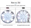 Compatible with Dongfeng Fengxing Lingzhi M3/M5/V3 1.5XL/1.6 Car Wheel Hub Cap Cover.